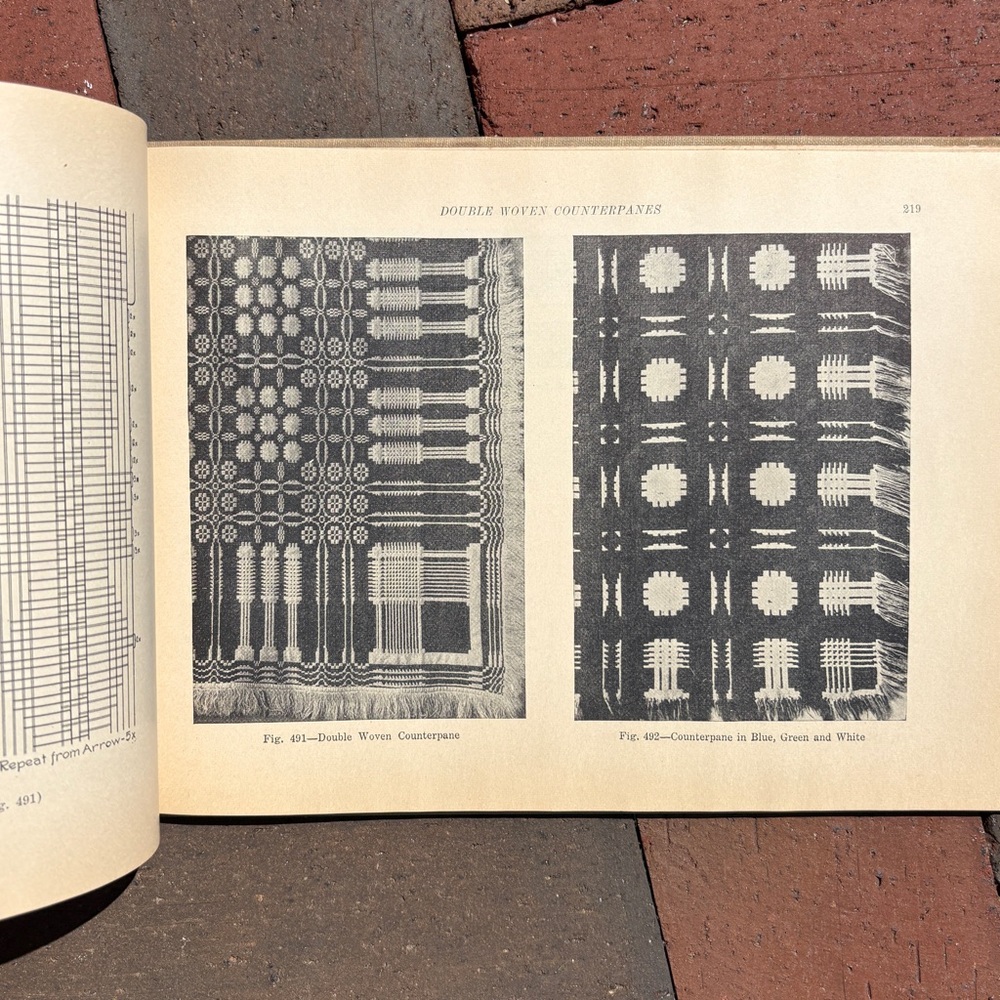 1947 Foot-Power Loom Weaving Spinning Wheel Patterns Woolen Warp Weft Lauriats - Picture 5 of 13